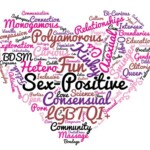 Les personnes LGBTQIA+ définissent et redéfinissent de nouveaux termes pour une meilleure reconnaissance. Coeur de mots-mêlés regroupe des termes LGBTQIA+ et sex positive